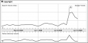 trends_copyright.png