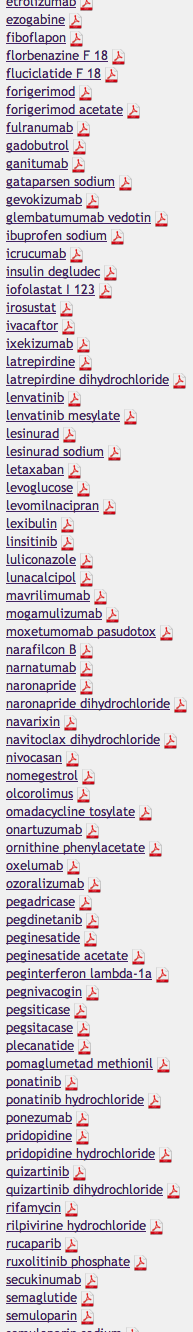 generic_drugs