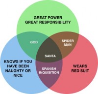 via stpehenwildish.co.uk