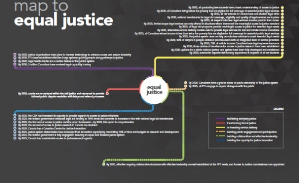 Courtesy of the Canadian Bar Association (via Omar Ha-Redeye)